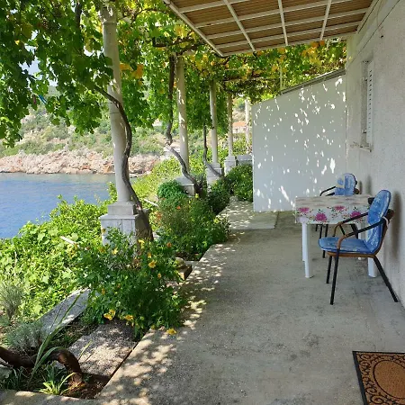 Bajo - Free Parking * דוברובניק