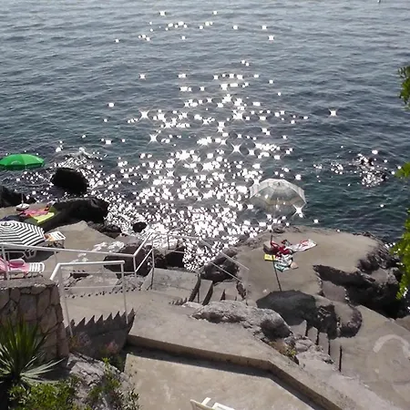 Bajo - Free Parking Lejlighed